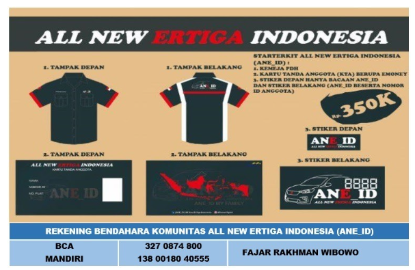 Starter Kit ANE_ID